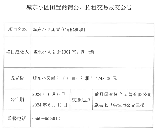 2024.6.6城東小區(qū)南3-1001號(hào).jpg