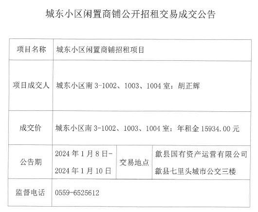 2024.1.8城東小區(qū)南3-1002、1003、1004號(hào).jpg