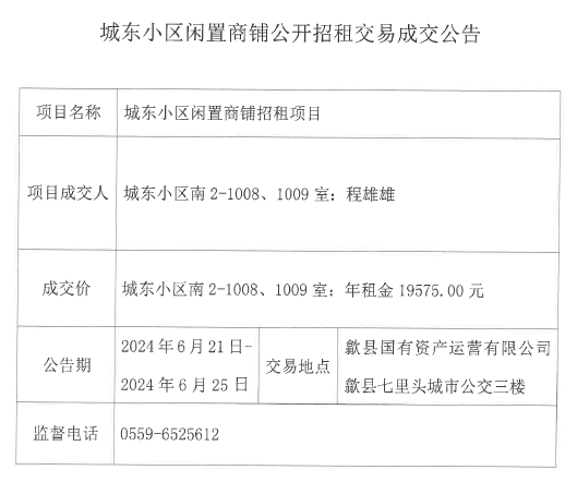 2024.6.21城東小區(qū)南2-1008、1009號.jpg