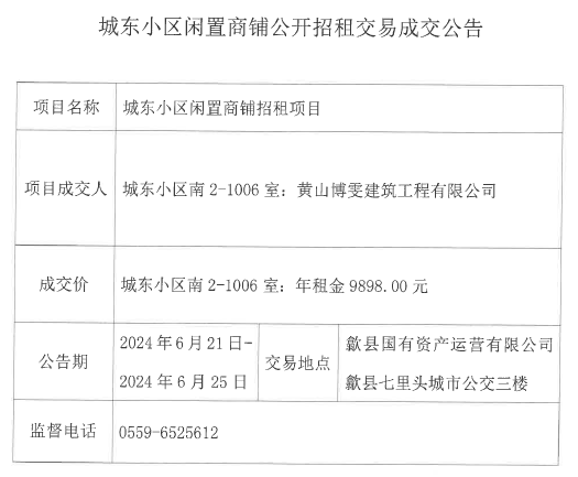 2024.6.21城東小區(qū)南2-1006號.jpg