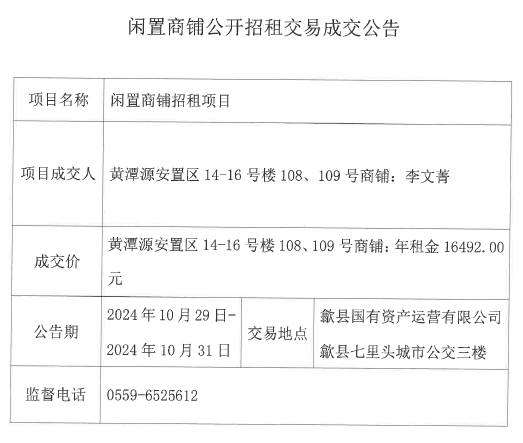 2024.10.29黃潭源安置區(qū)14-16號(hào)樓108、109號(hào).jpg