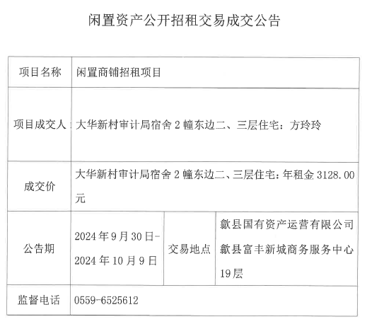 2024.9.30大華新村審計局宿舍2幢東邊二、三層住宅.jpg