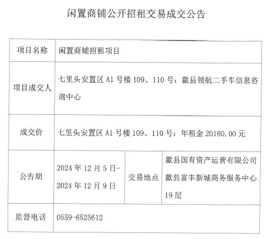 2024.12.5七里頭安置區(qū)A1號樓109、110.jpg