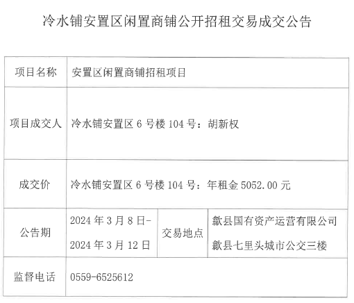 2024.3.8冷水鋪6號樓104號.jpg