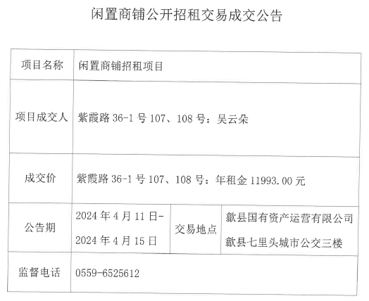 2024.4.11紫霞路36-1號(hào)107、108號(hào).jpg