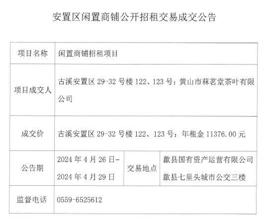 2024.4.26古溪安置區(qū)29-32號樓122、123.jpg